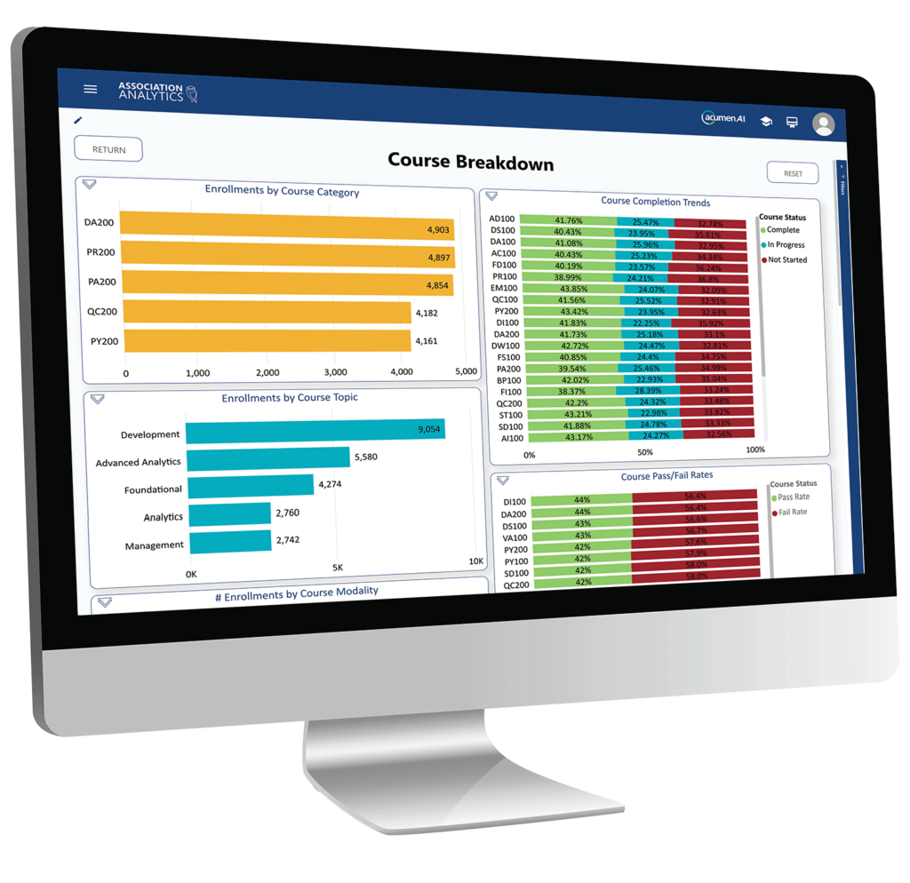 AA_ComputerMockup_CourseBreakdown_Right