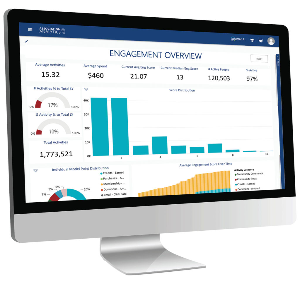 AA_ComputerMockup_EngagementOverview_Right (1) AA_ComputerMockup_EngagementOverview_Right (1)