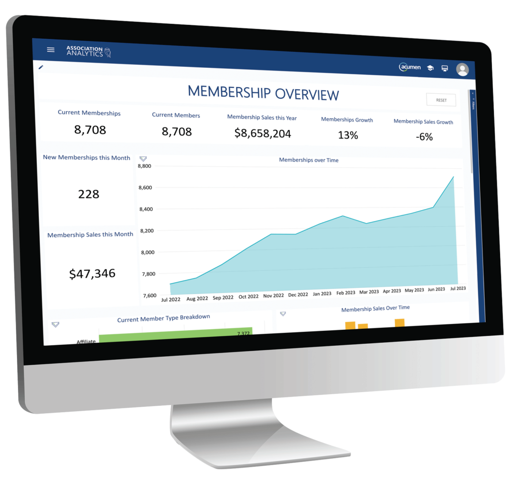 AA_ComputerMockup_MembershipOverview_Right_Updated_WEB AA_ComputerMockup_MembershipOverview_Right_Updated_WEB
