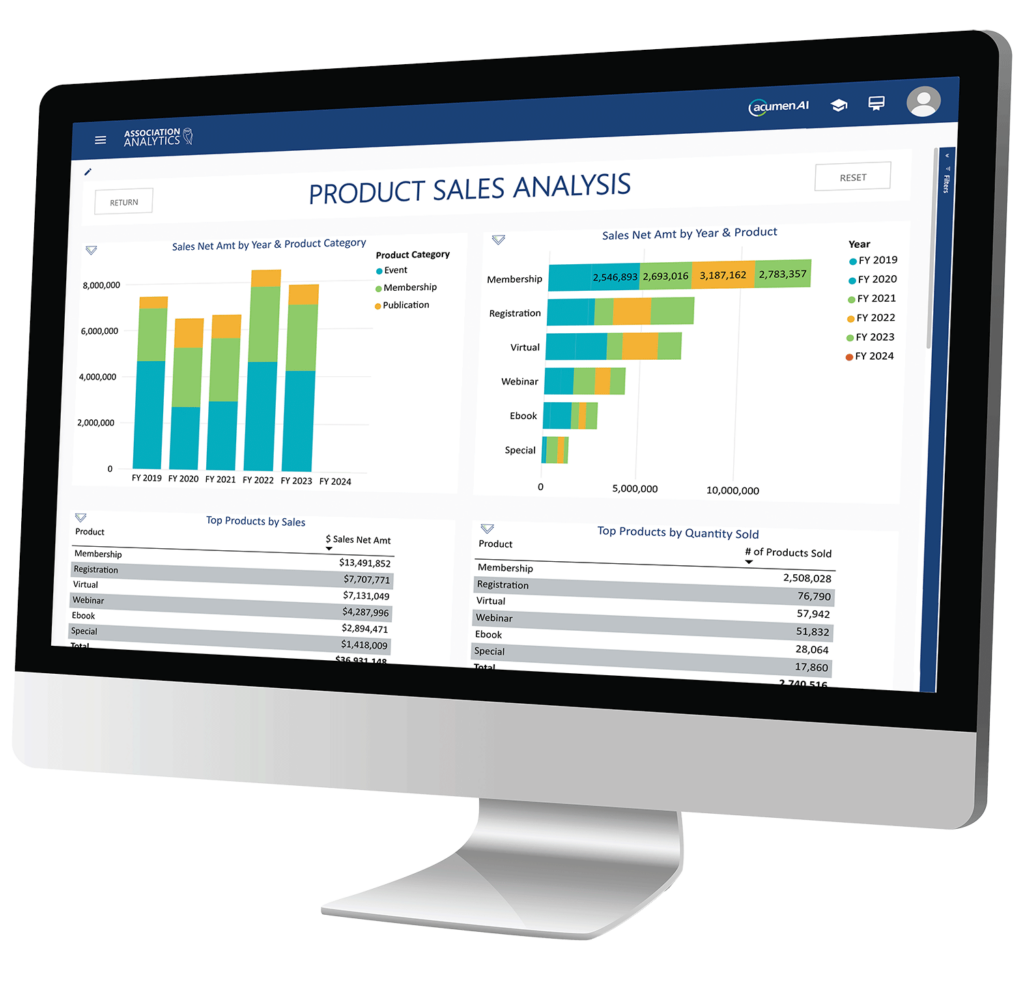 AA_ComputerMockup_ProductSalesAnalysis_Left