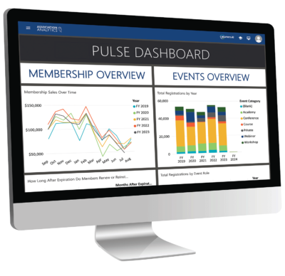AA_ComputerMockup_PulseDashboard_Right A2 dashboard